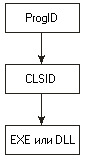45_1.gif (705 b)