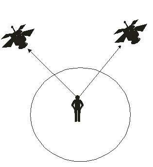 2_2.gif (2162 b)