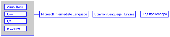 1_1.gif (1896 b)