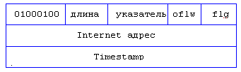 11_11.gif