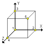 15_1.gif (917 b)