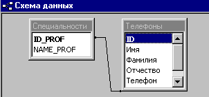 14_4.gif (2686 b)