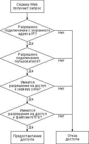 63_1.gif (8716 b)